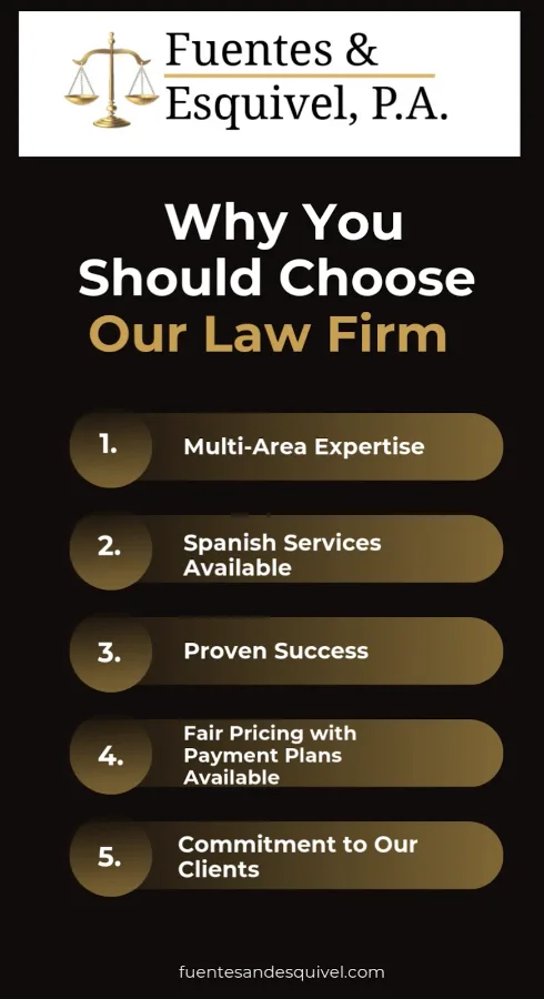 Fuentes & Esquivel P.A - Hector Esquivel Attorney at Law — image 1