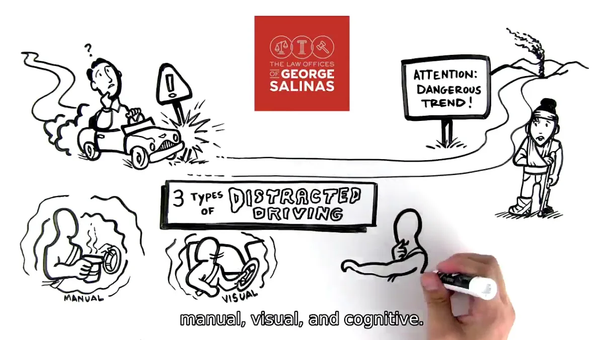 George Salinas Injury Lawyers - San Antonio — image 3